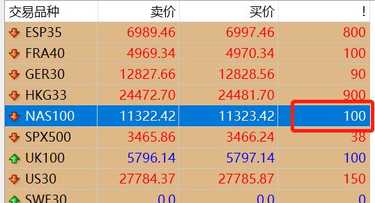 2023年河北省知识产权工作将重点抓好六个方面