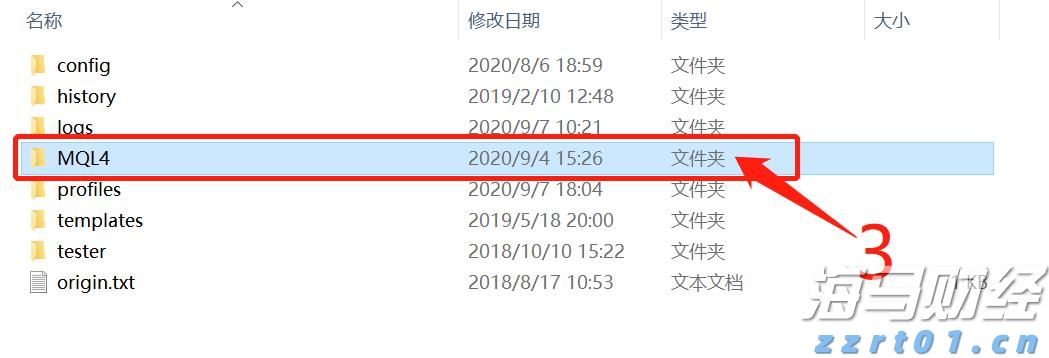 万亿美元AI狂欢的另一面：Wix/Adobe股价暴跌30%  美银列26家高危企业平均跑输大盘22%