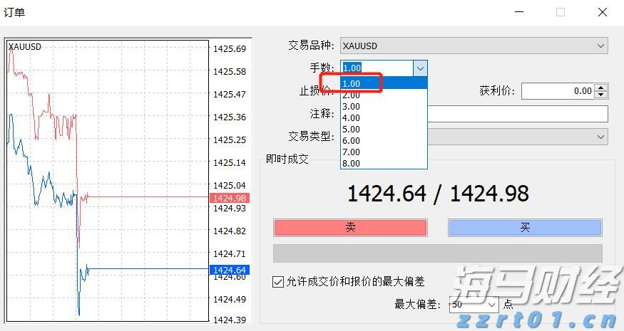 今晚下调油价！加满一箱油能少花7元