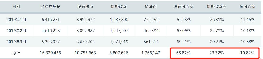 仅45天！首件中国（甘肃）知识产权保护中心快速预审发明专利获国家授权