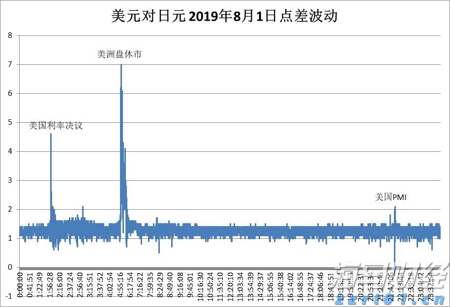 新疆市场监管局扎实推进特殊食品安全监管