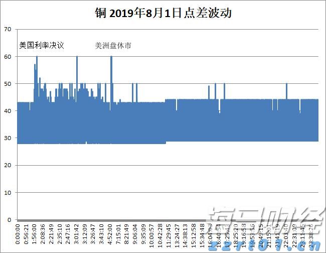 Arista Networks(ANET.US) Q2业绩亮眼 股价激增 大行纷纷上调目标价