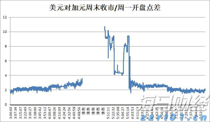 兴业银行合肥分行多形式开展防灾减灾主题活动