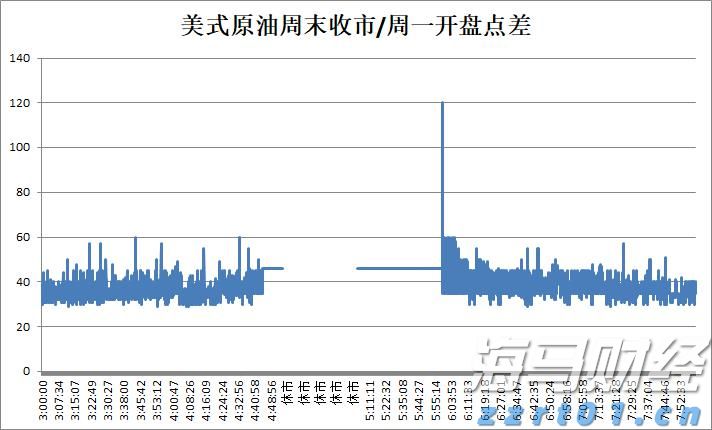 为期7个月! 云南省市场监管局开展网络餐饮服务食品安全专项整治