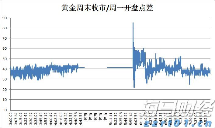 云监控巨头Datadog（DDOG.US）前景看好，但OpenAI的不确定性依然存在