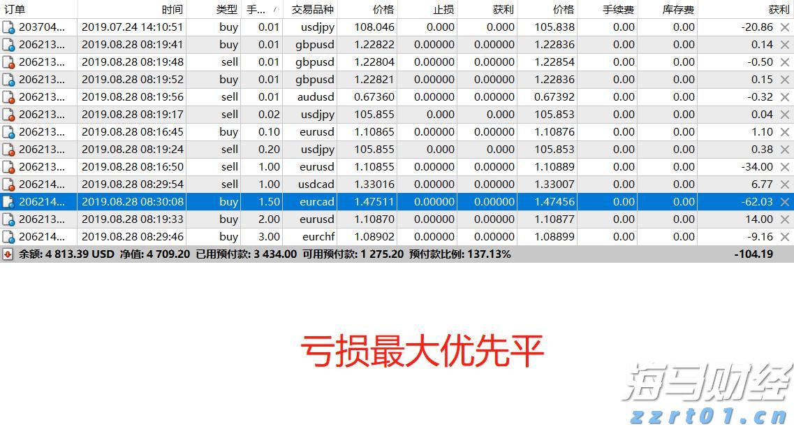 天津：企业名称登记管理新规6月起实施