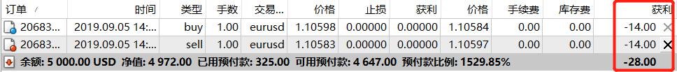 交警护送身体不适考生顺利赴考