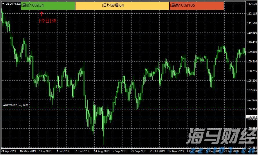 我市坚决打好涉重金属环境污染防治攻坚战持久战
