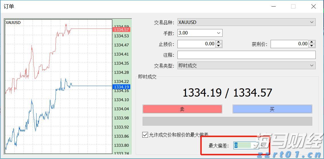 A股开盘速递 | A股小幅高开：创业板指涨0.13%，锂矿、水泥等板块领涨