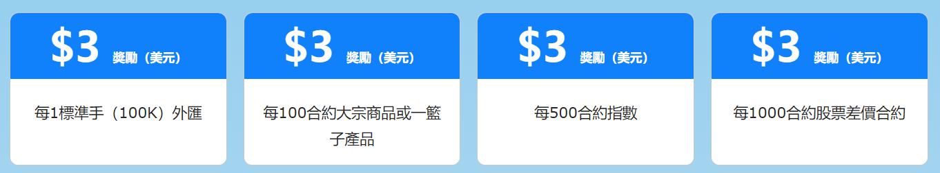 兴业银行合肥分行成功承销全国首批科技创新债券