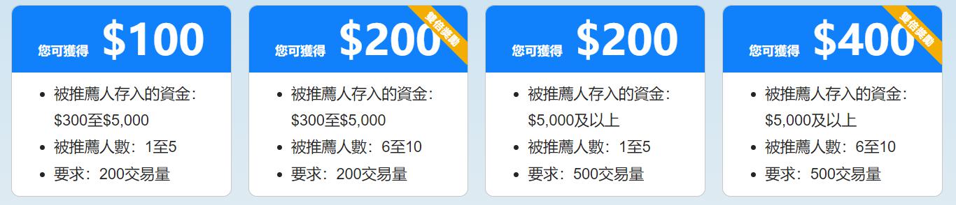 我市举办展示会推广水稻智慧农场技术