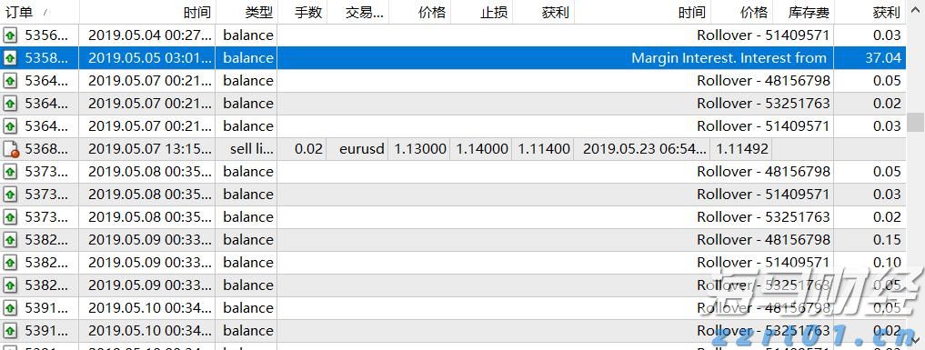 苹果(AAPL.US)财报前景遭质疑，杰富瑞与Wedbush对市场看法分歧