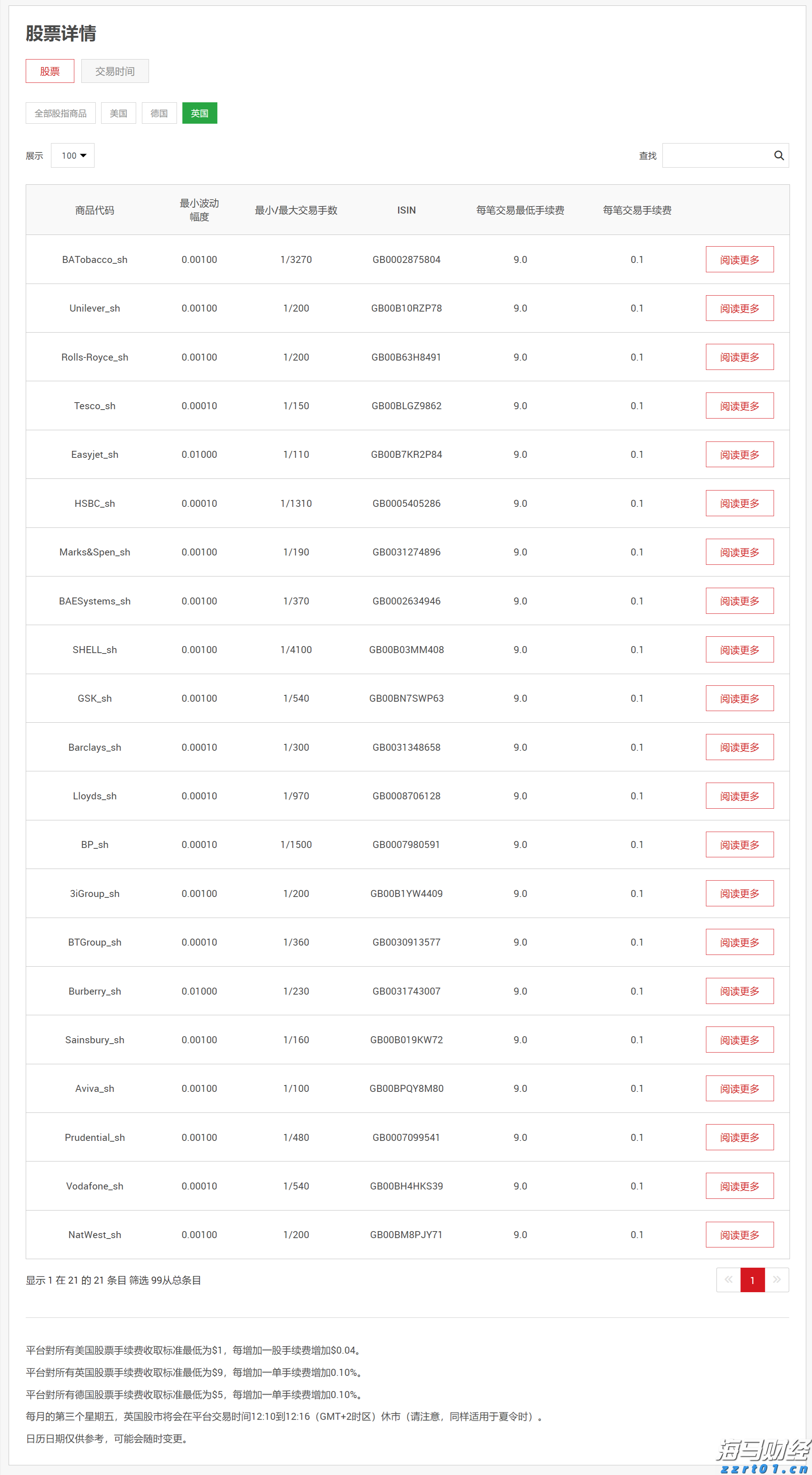 央媒点赞是对湛江特色民俗的认可