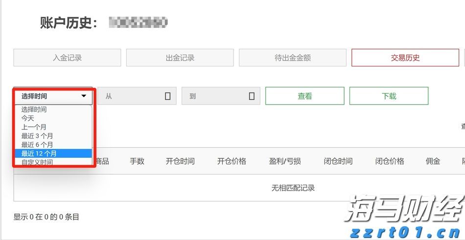 非农数据引发市场波动！美联储政策转向？全球市场反应与投资信号解析