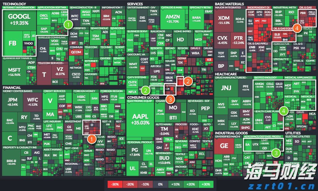 苹果(AAPL.US)推迟Siri关键升级背后：AI语音控制系统战略浮出水面