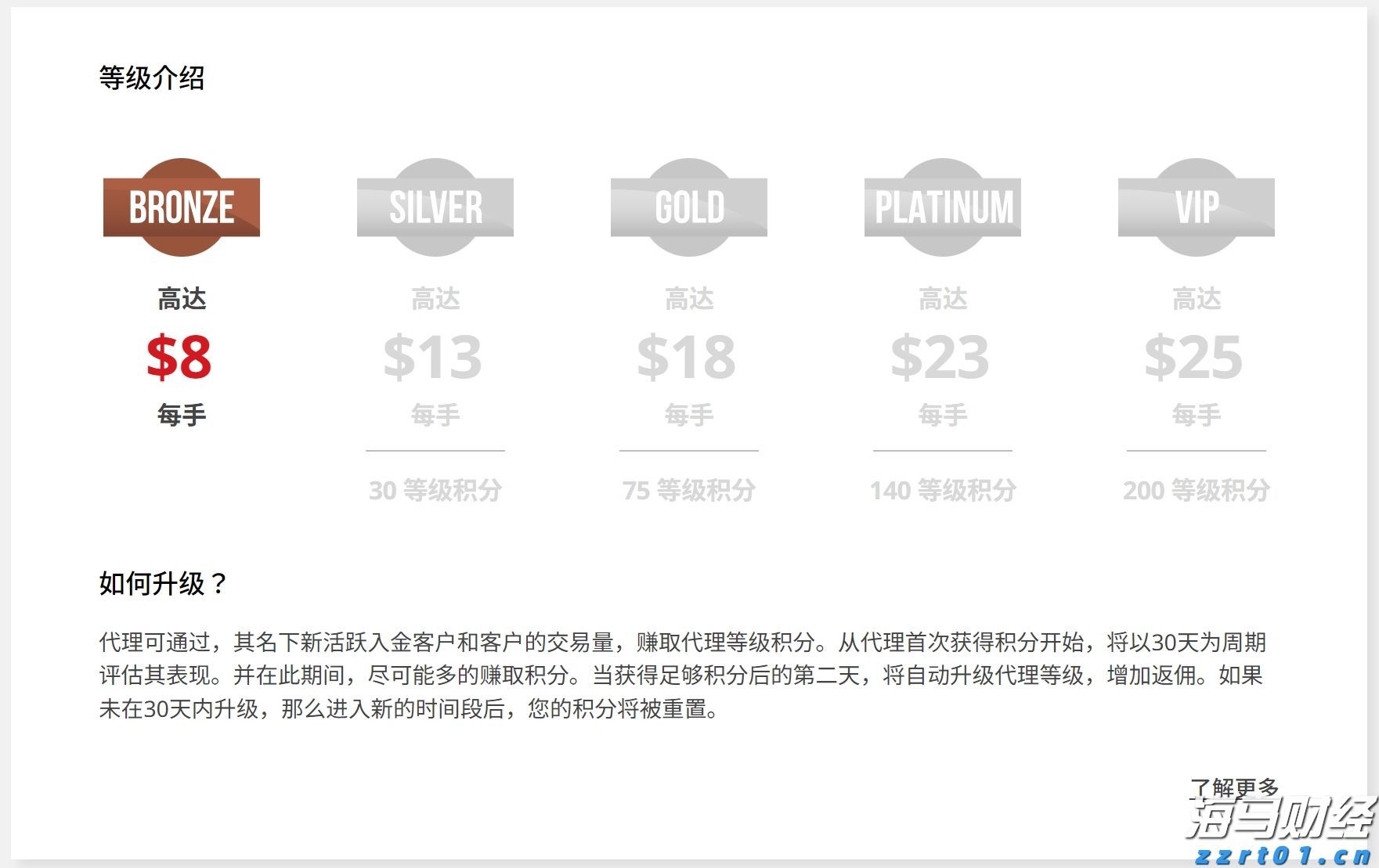 链上金融热潮盛行 摩根大通冷静分析RWA代币化现状
