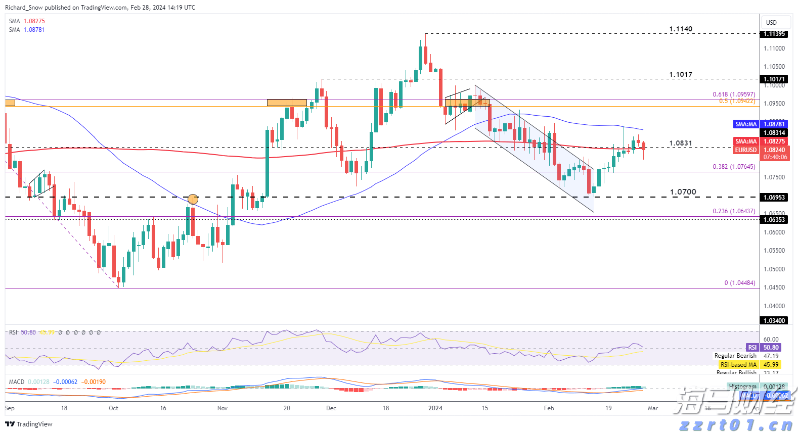 合作区、金湾区、万山区雷雨大风预警解除