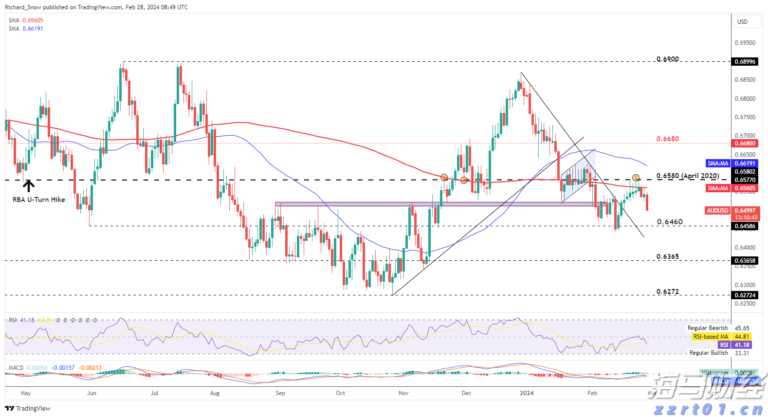 日本央行7月会议纪要：年底或重启加息