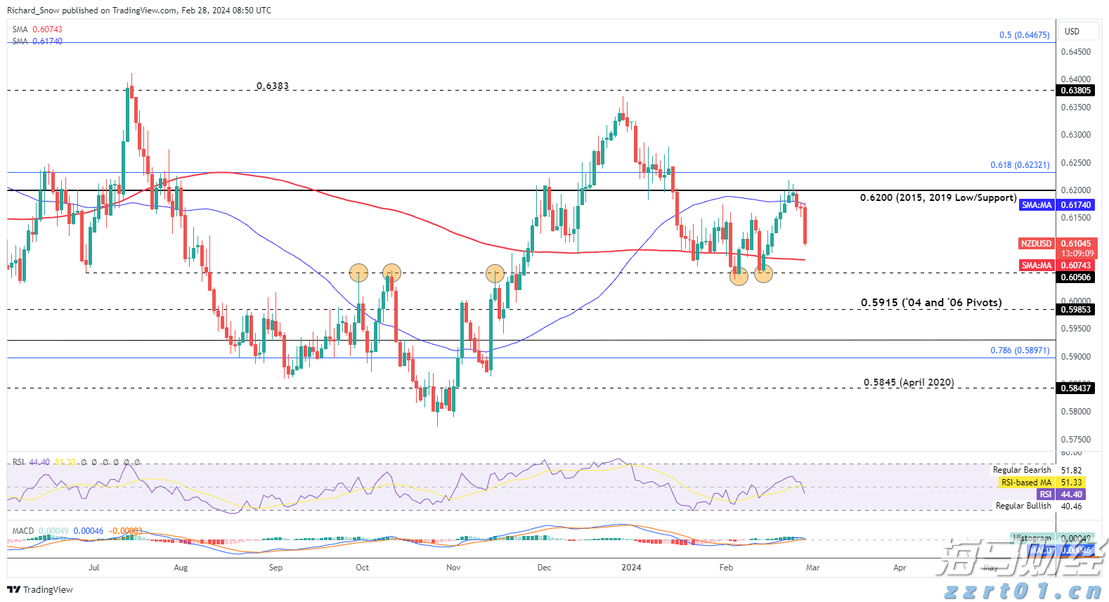 日本央行7月会议纪要：年底或重启加息