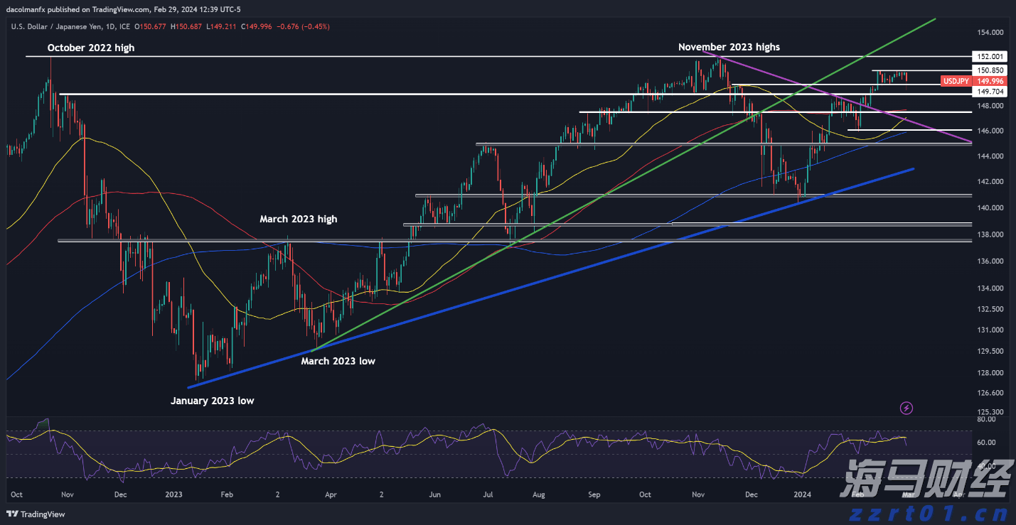 梅州东线高速丙村收费站(往蕉岭平远方向)入口匝道将临时交通管制