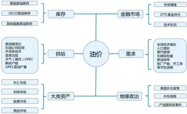 财政部、税务总局对《中华人民共和国增值税法实施条例》草案征求意见