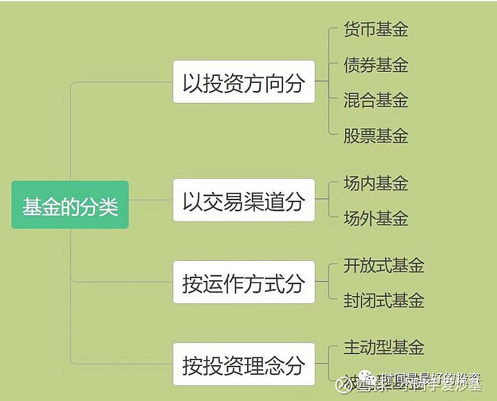 恒指牛熊街货比(68:32)︱8月14日