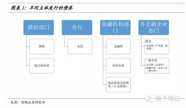 泰康人寿安徽分公司提醒您：警惕明星代言金融产品的隐藏风险