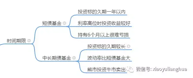野村证券：核心CPI趋于平稳，美联储9月或开始降息，预计明年将连续三次降息