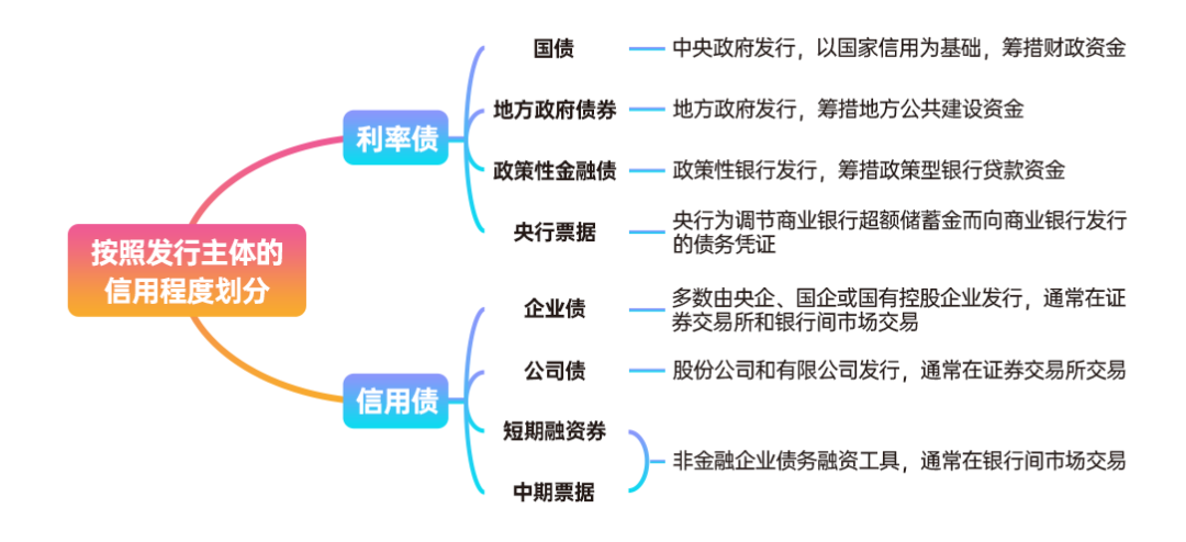 野村证券：核心CPI趋于平稳，美联储9月或开始降息，预计明年将连续三次降息