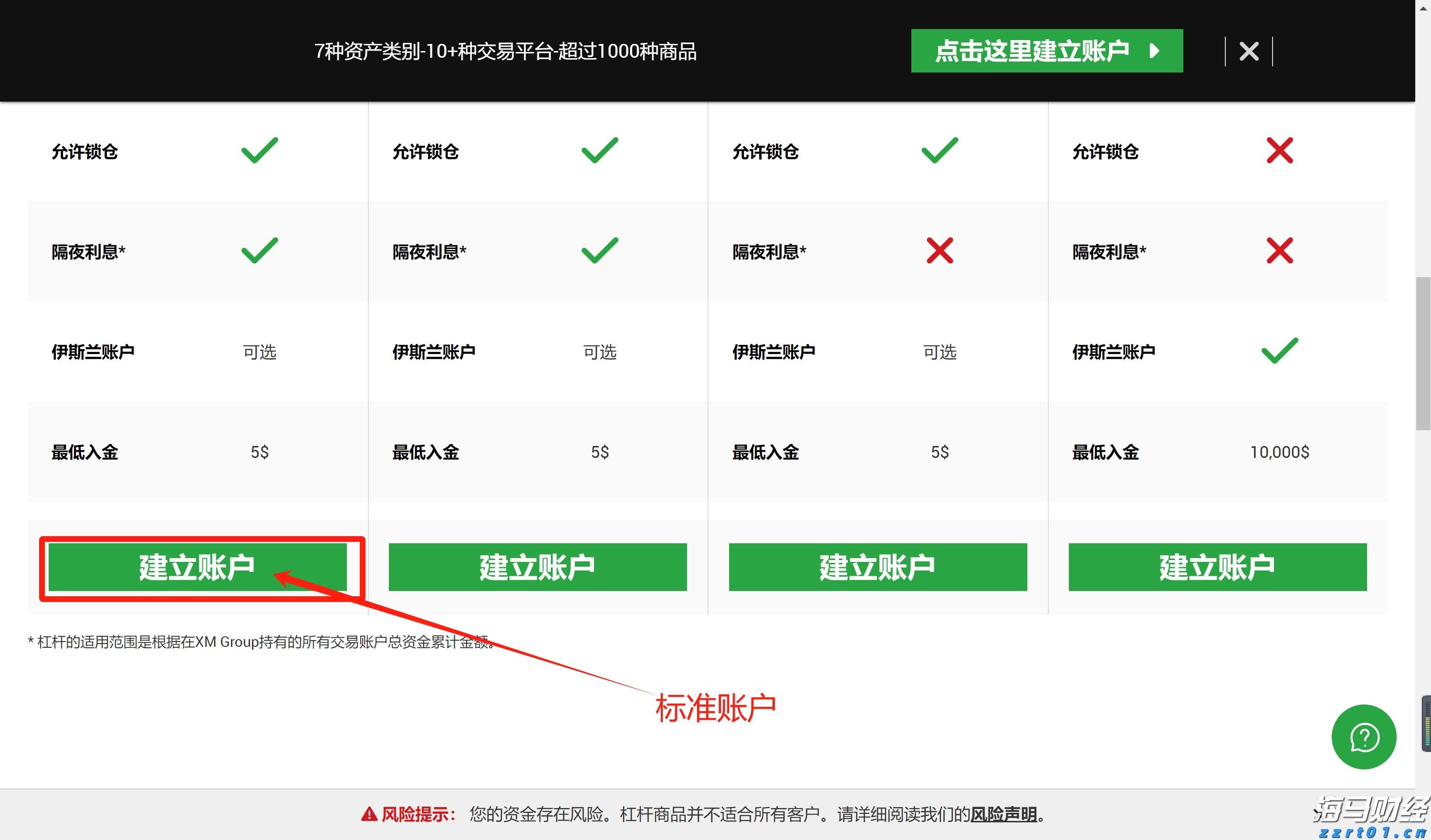 鲍威尔鹰派言论抑制9月降息预期 美债及新兴市场货币承压