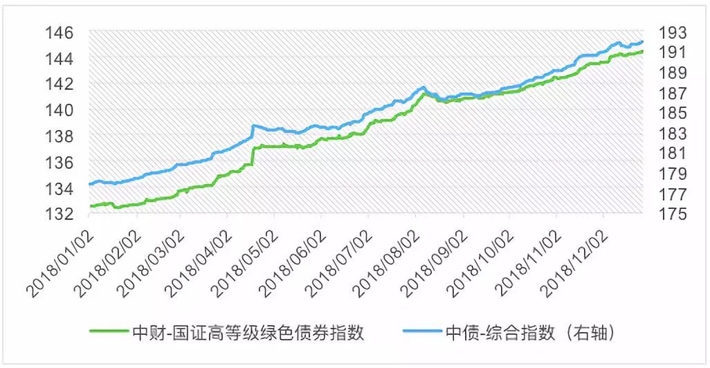 财报前瞻 | 上市后暴涨400%！加密货币狂飙之际，稳定币“妖股”Circle(CRCL.US)IPO后首份财报今晚来袭