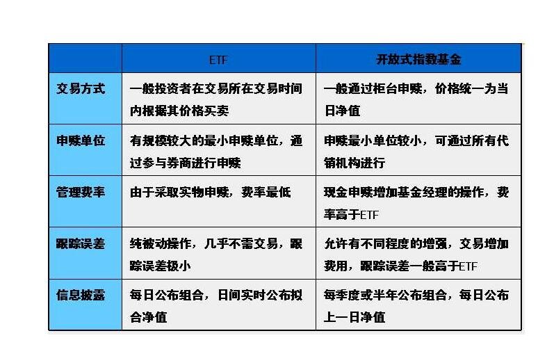 泰盈人生“盈”出新高度：点亮“终身”现金流，守护品质好人生