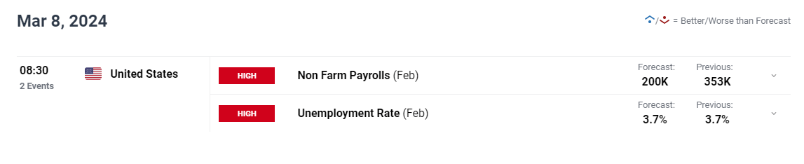 美股动态 | Q2利润和收入均超预期 纽曼矿业(NEM.US)上涨超6.7%