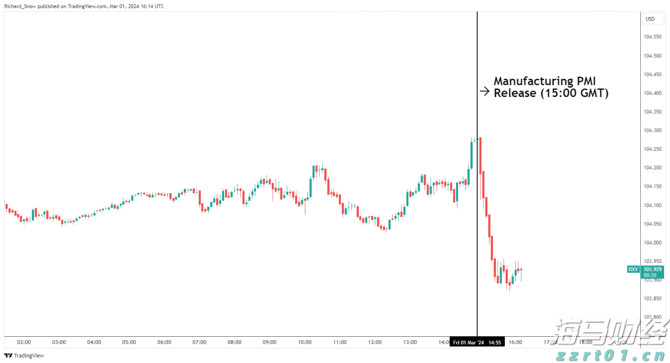 水利部农村水利水电司调研组到我市调研
