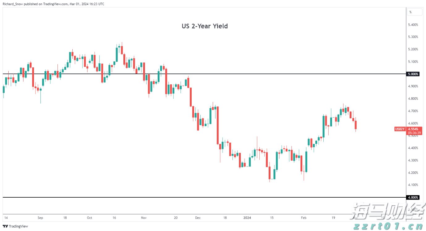 水利部农村水利水电司调研组到我市调研