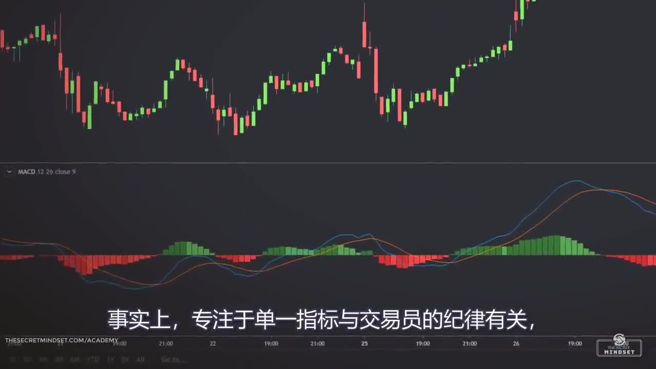 降息迫在眉睫！英国央行如何应对通胀上升与高工资问题