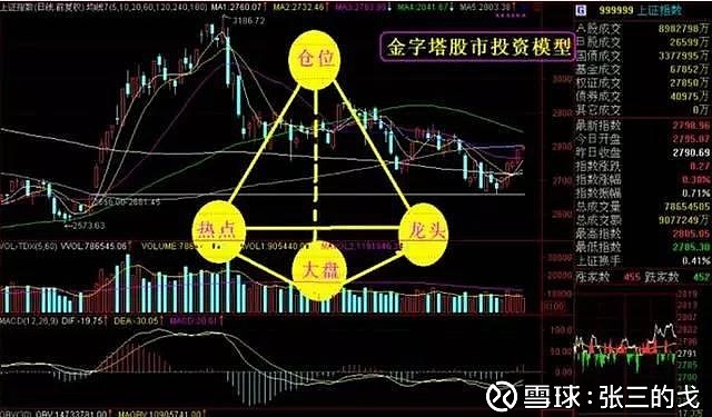 工信部：2025年上半年我国软件行业实现收入70585亿元、利润8581亿元 同比增长均超过两位数