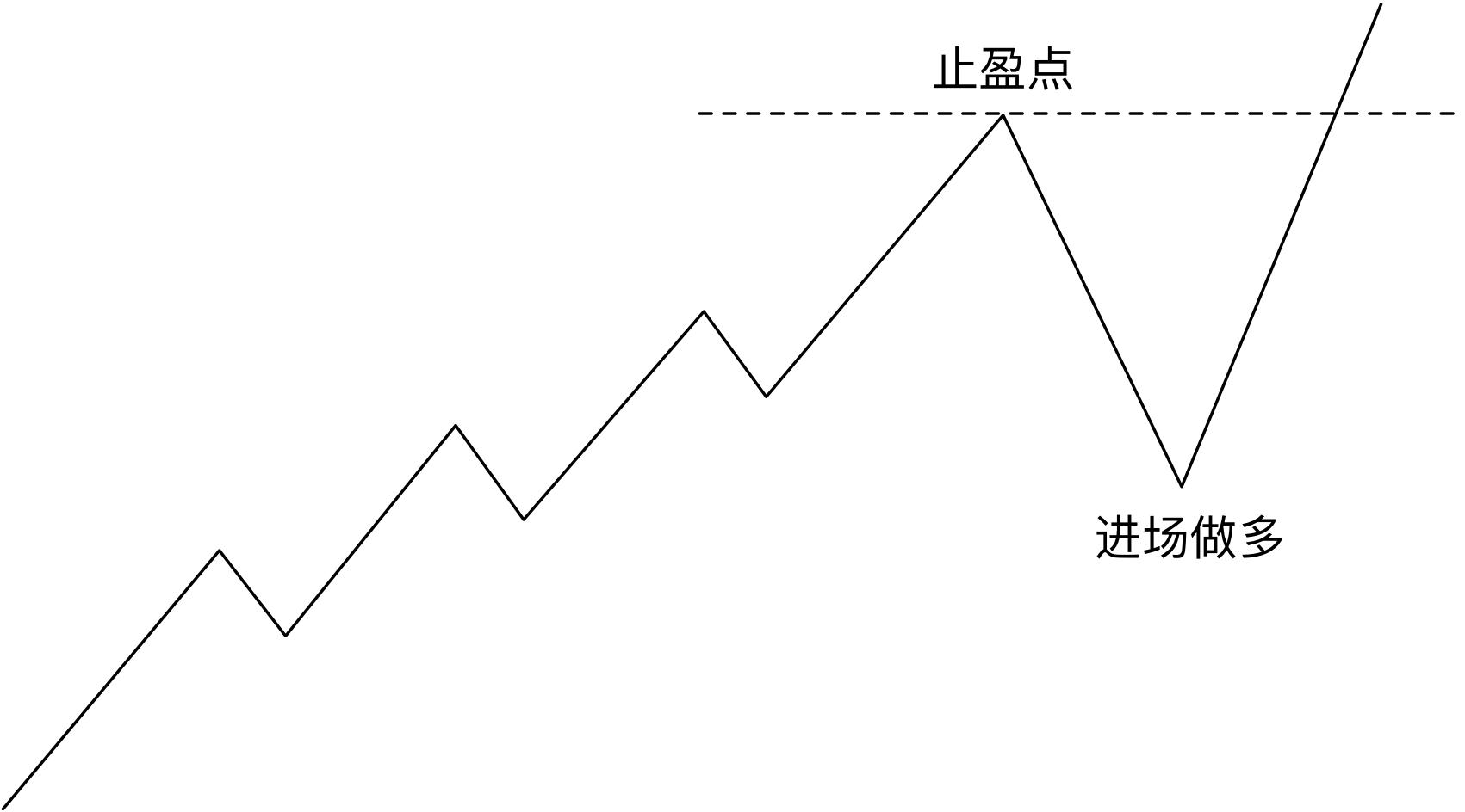 工信部：2025年上半年我国软件行业实现收入70585亿元、利润8581亿元 同比增长均超过两位数