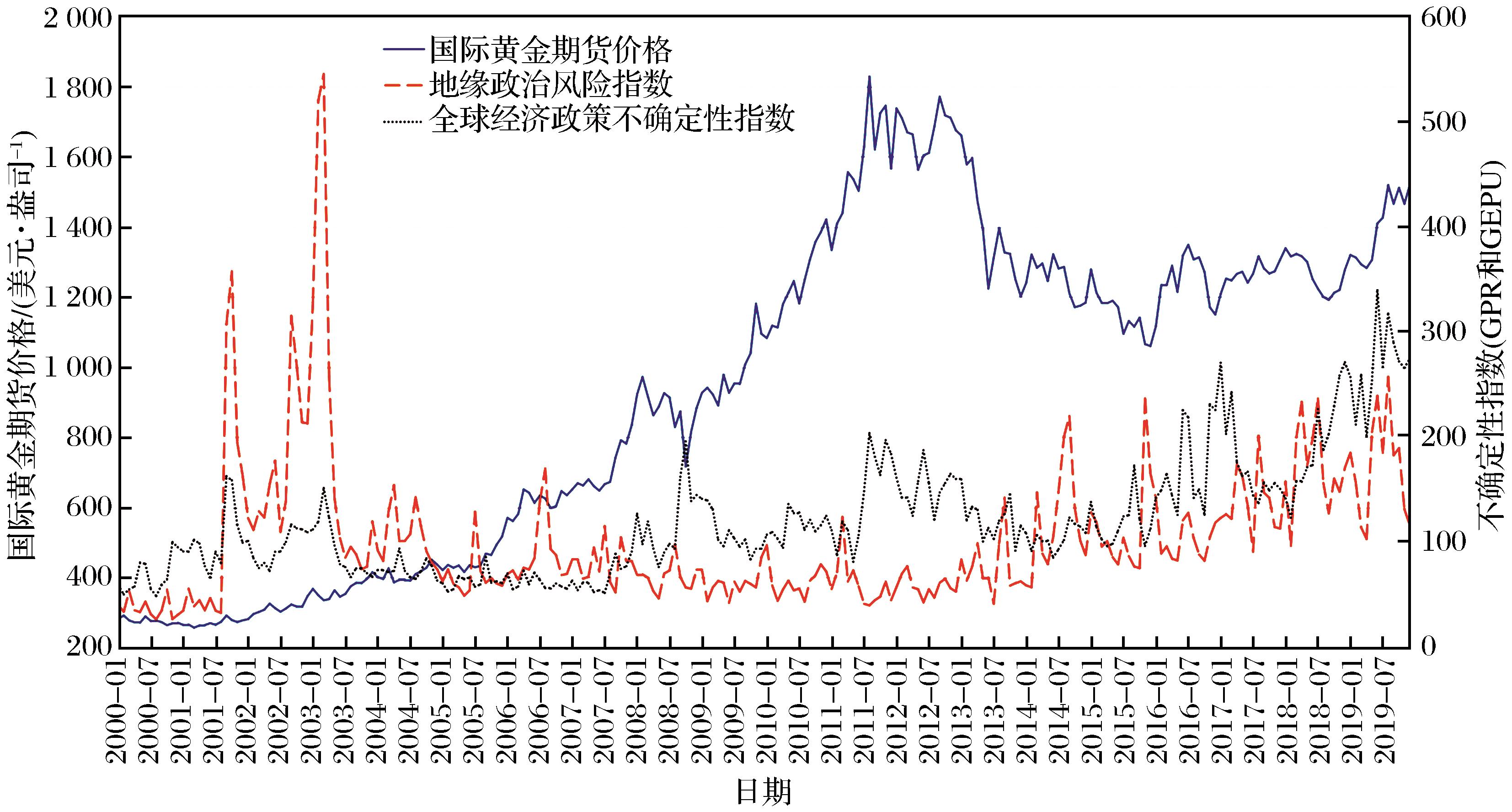 亚马逊(AMZN.US)扩展汽车业务，试点全流程二手车电商