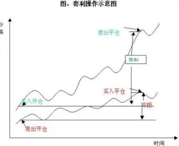 野村Q2投资布局聚焦AI及高波动性股票，重仓特斯拉期权
