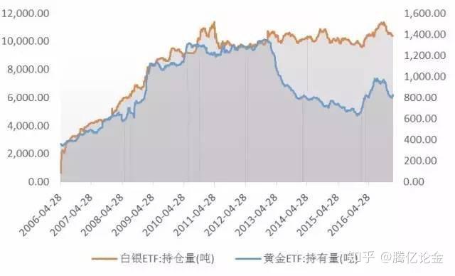快讯丨朱会东调研高考准备工作