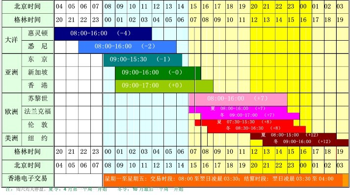 港股午评|恒生指数早盘上涨0.49% 黄金股普遍上扬