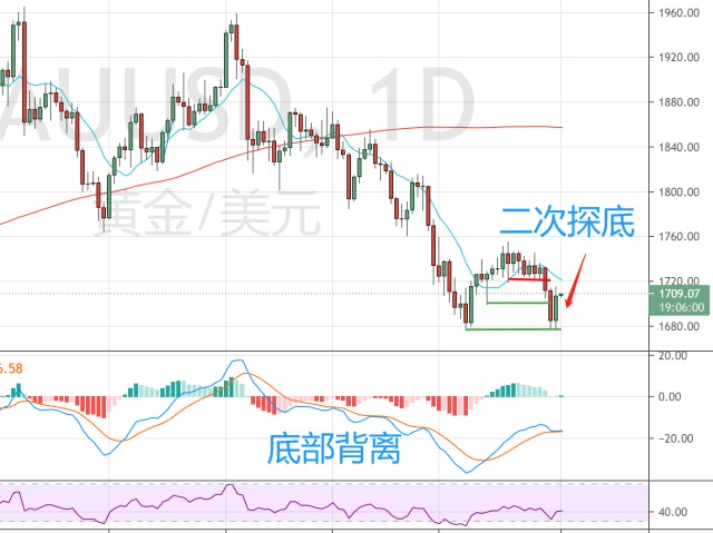 甘肃省市场监管局发布2021民生领域案件查办“铁拳”行动典型案例（第四批）