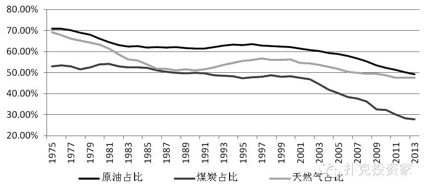 艾伯维(ABBV.US)业绩提升，2025年盈利预期上调