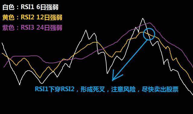 广东提醒！食用河粉、粿条等要特别提防它→