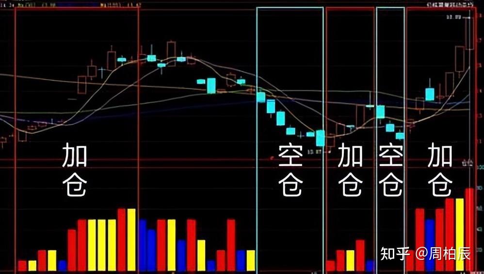 上海市1396家企业“晒”承诺，严格落实食品安全主体责任
