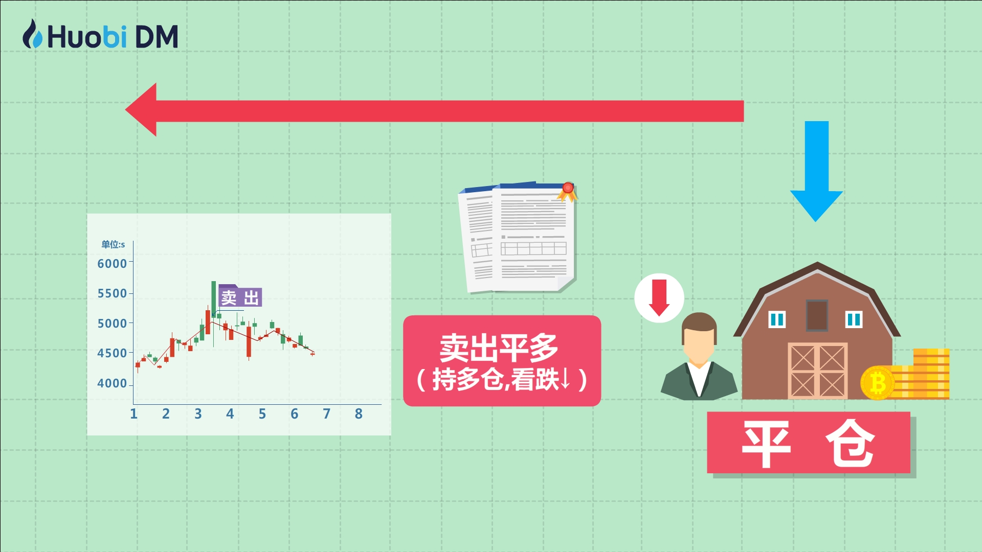 清大≠清华大学!“总裁研修班”蹭清华,被罚10万元