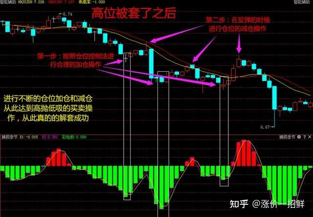 中金：AH溢价能有多低？