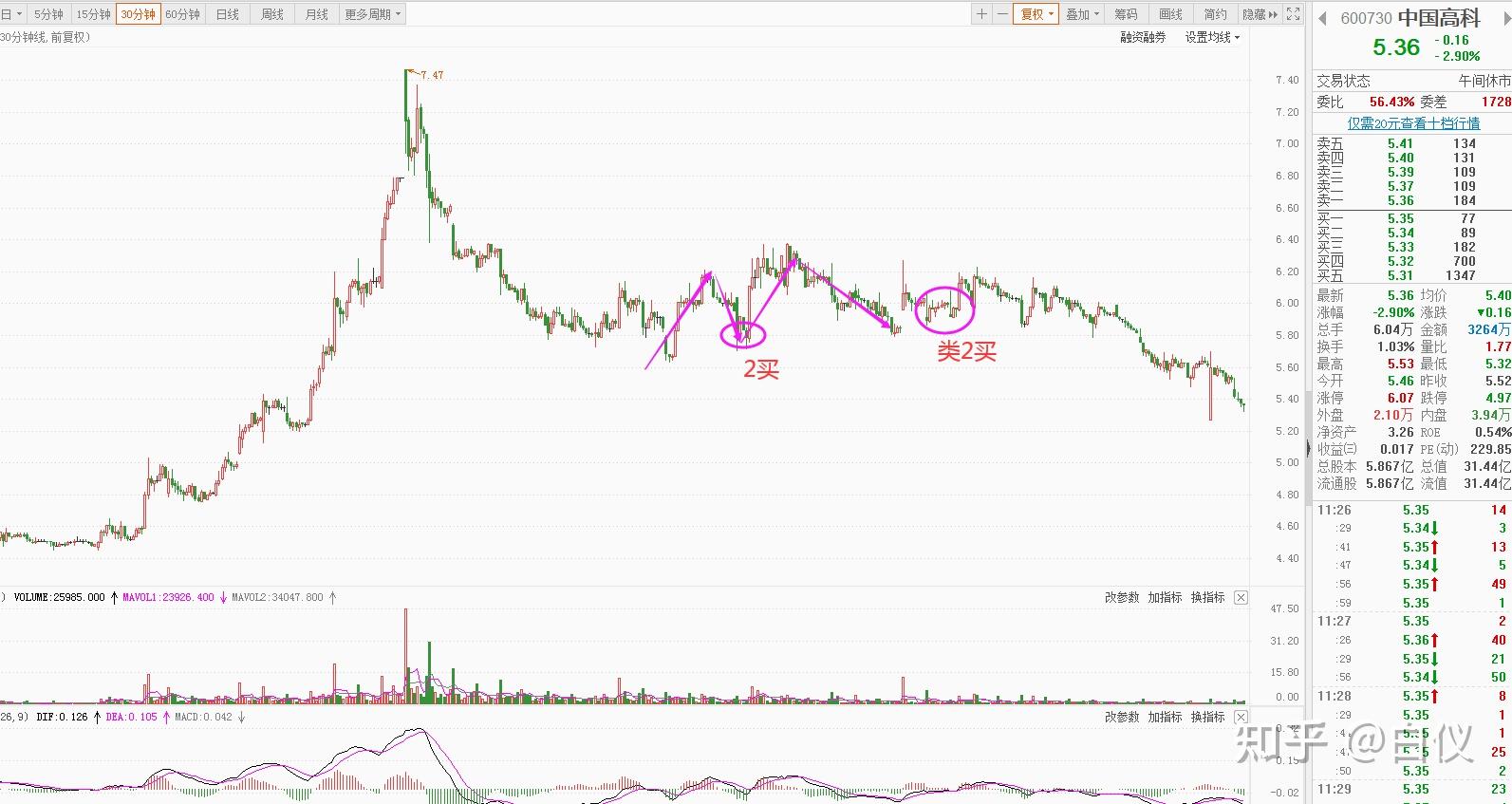 中金：AH溢价能有多低？