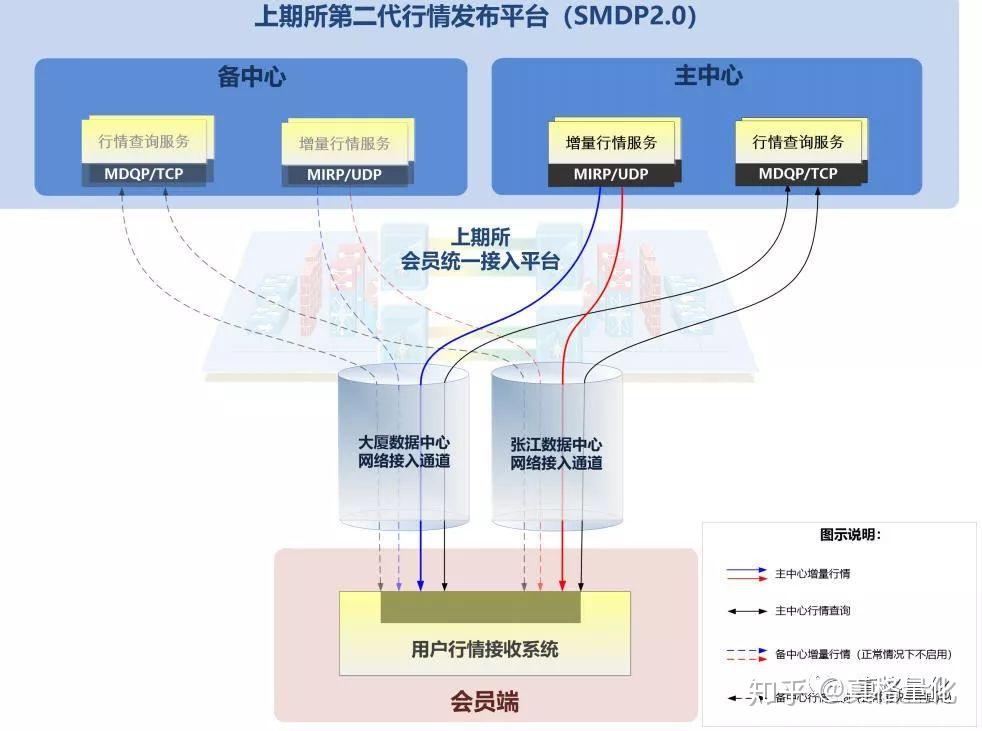 辽宁开展点对点帮扶加快推进保健食品注册品种落地投产